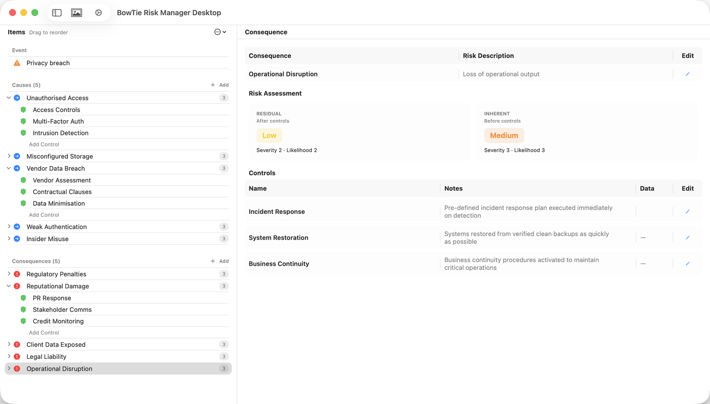 BowTie Risk on Mac showing the assessment editor: a list of causes, consequences and controls on the left, and a consequence with its inherent and residual risk ratings and control notes on the right